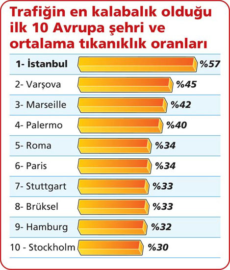 istanbul-trafik1.jpg
