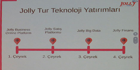 jolly-teknoloji.jpg
