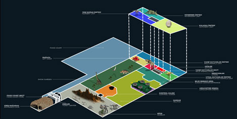 jurassic-land-plan.jpg jurassic-land-plan.jpg