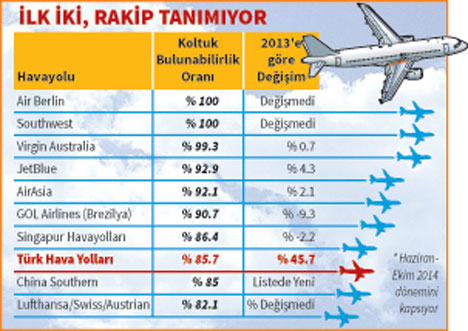 koltukta-mil.jpg koltukta-mil.jpg