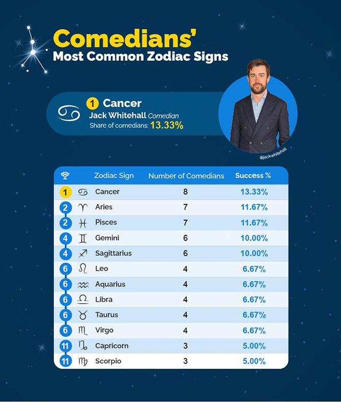 komedyen.jpg