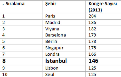 kongre1.jpg kongre1.jpg