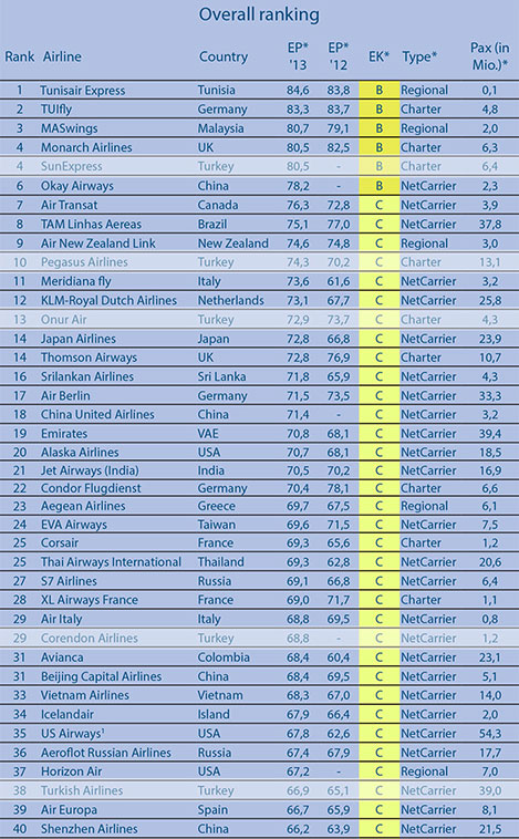 liste_6.jpg liste_6.jpg