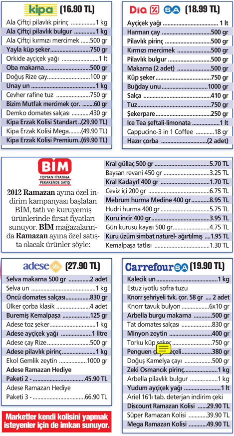 marketler-ramazan.jpg