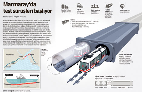 marmaray-tunel-1.jpg