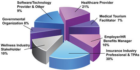 miami-kongre2.jpg miami-kongre2.jpg