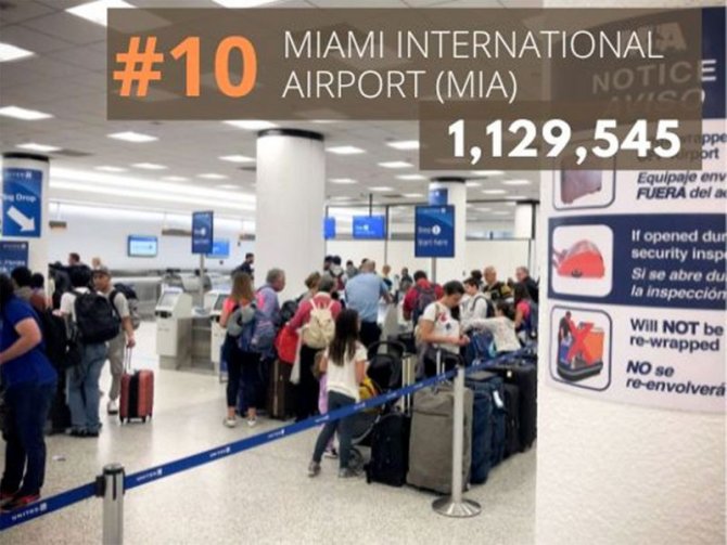 miami-uluslararasi-havalimani.jpg