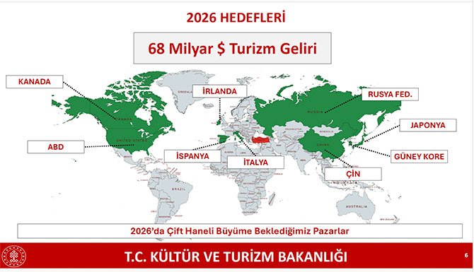 okultur-ve-turizm-bakani-mehmet-nuri-ersoy,-istanbul-ataturk-kultur-merkezi’-001.jpg