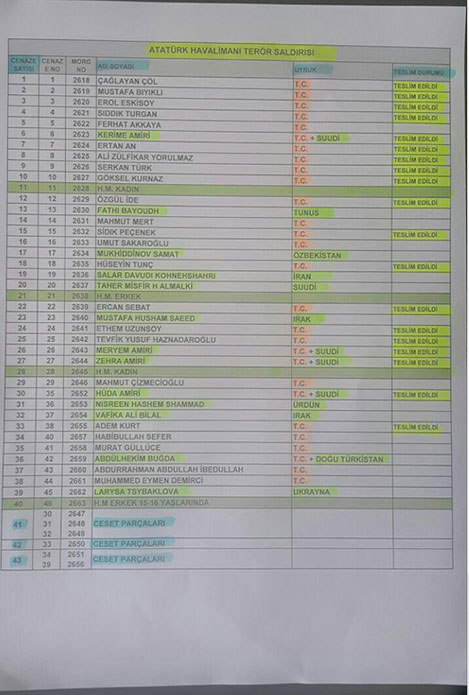 olenler.jpg olenler.jpg