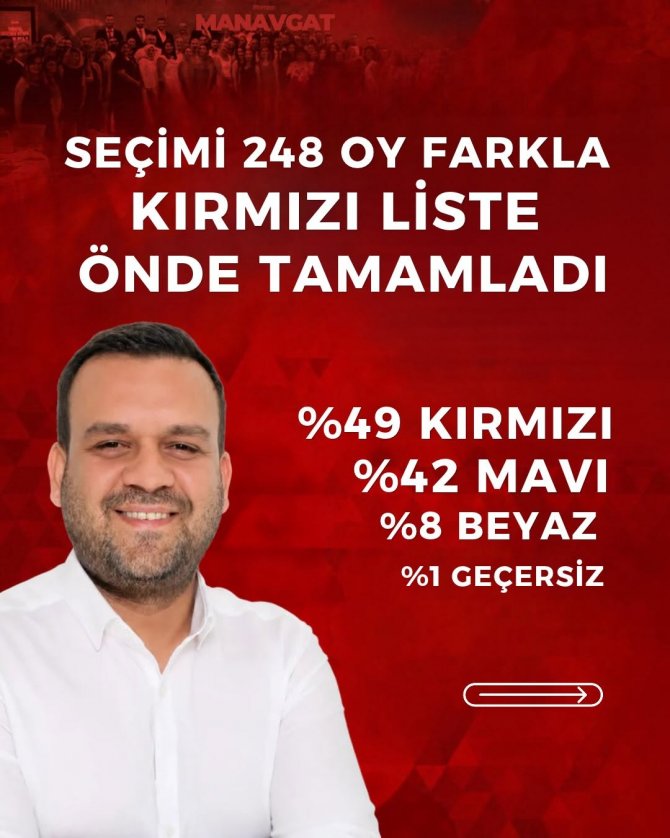 onem-gok,-matso.jpg