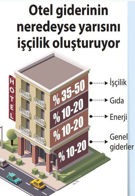 otel-maliyet3.jpg