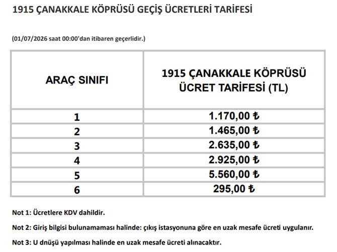 otoyol,-kopru-ucretleri.jpg