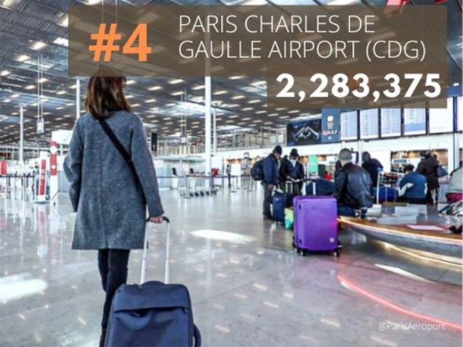paris-charles-de-gaulle-havaliman.jpg