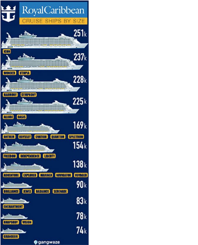 royal-caribbeans-icon-of-the-seas.jpg