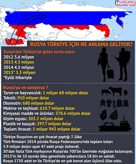 rusya.jpg