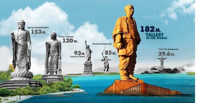 sardar-patel-birlik-heykeli-ve-shivaji-aniti,-.jpg