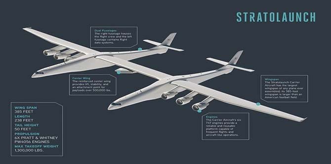 stratolaunch-016.jpg