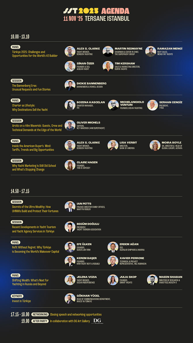 superyacht-summit-turkiye-2025-003.jpg