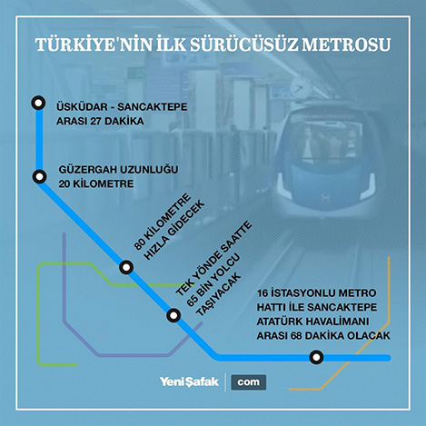 surucusuz-metro2.jpg