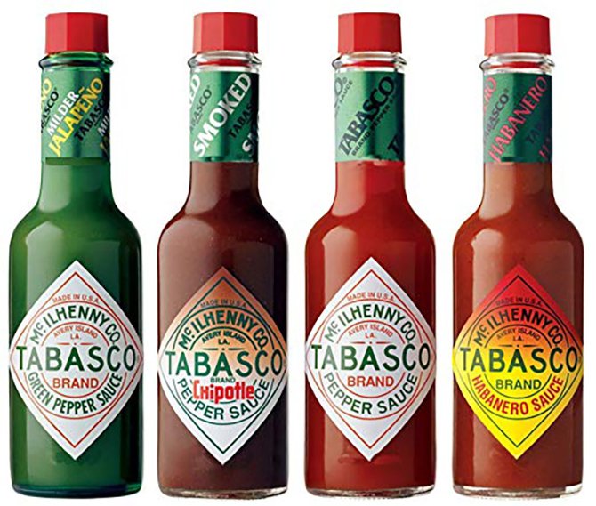 tabasco-biber-sosu.jpg