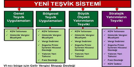 tesvik-2.jpg tesvik-2.jpg