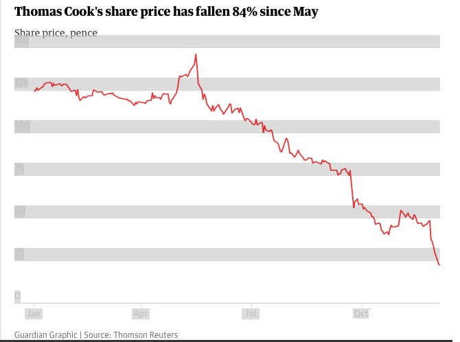 thomas-cook-001.png