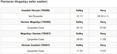 thy-mogadisu.jpg thy-mogadisu.jpg