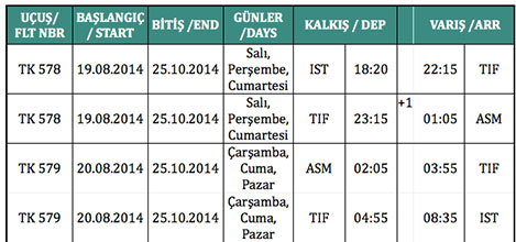 thy-tarife.jpg thy-tarife.jpg