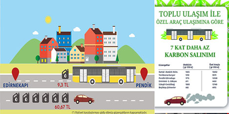 toplu-tasima-gr1.jpg