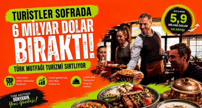 turist,-turk-mutfagi.png