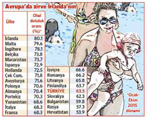 turizm-istatistik.jpg