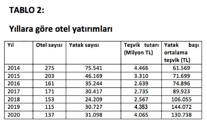 turizm-yatirimi-008.jpg