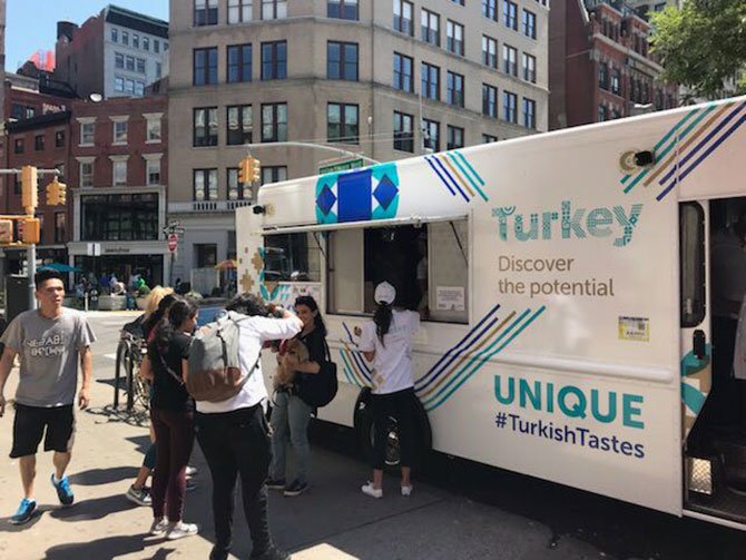 turk-gidacilar,-new-york-.jpg