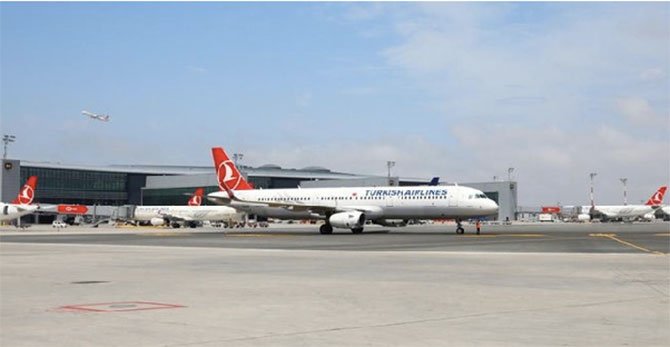 turk-hava-yollari,-iata-003.jpg