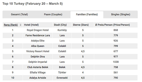 turkiye-aile.jpg turkiye-aile.jpg