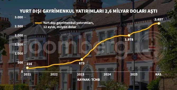 turkiye-cumhuriyet-merkez-bankasi.jpg