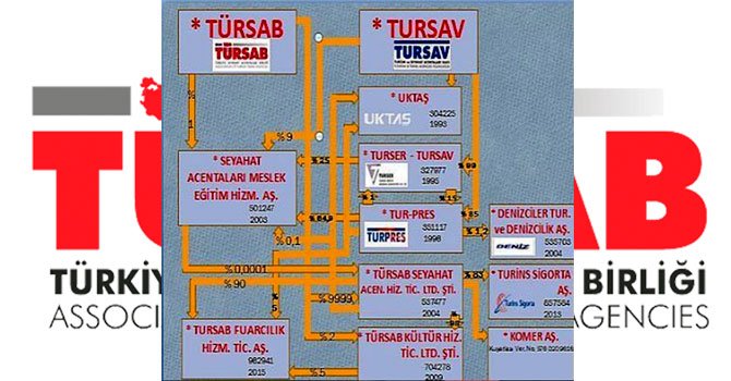 tursab-seyahat-acentalari-ltd..jpg