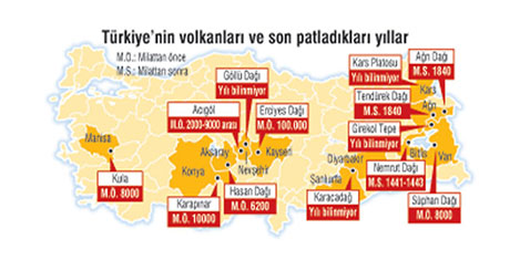 volkan-haritasi.jpg volkan-haritasi.jpg