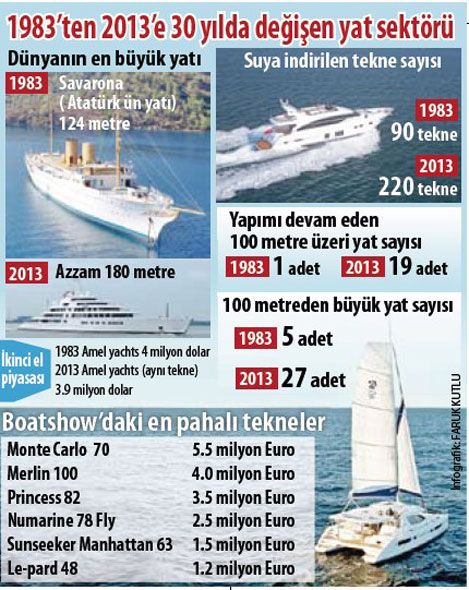 yat-sektoru.jpg