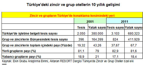 zincir-otel-3.jpg zincir-otel-3.jpg